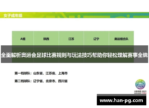 全面解析奥运会足球比赛规则与玩法技巧帮助你轻松理解赛事全貌