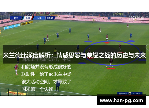 米兰德比深度解析：情感恩怨与荣耀之战的历史与未来