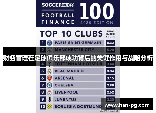 财务管理在足球俱乐部成功背后的关键作用与战略分析