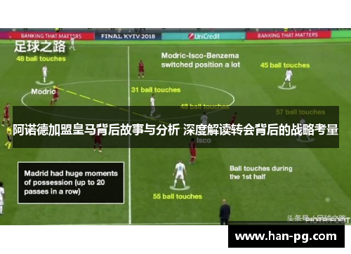 阿诺德加盟皇马背后故事与分析 深度解读转会背后的战略考量