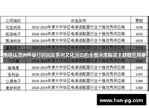 围绕庙澳洲杯举行时间及系列文化活动的全面深度解读主题概览精要 围绕庙澳洲杯举行时间及系列文化活动的全面深度解读主题概览精要