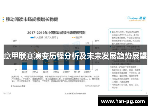 意甲联赛演变历程分析及未来发展趋势展望 意甲联赛演变历程分析及未来发展趋势展望