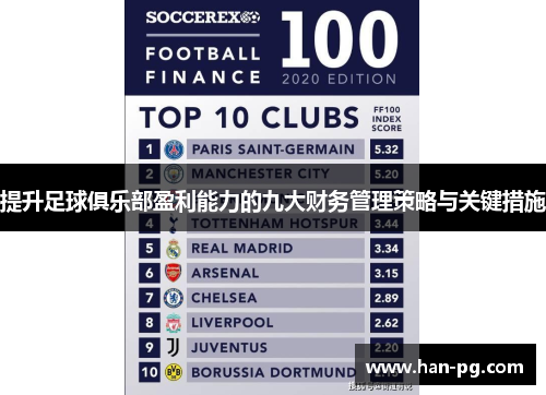 提升足球俱乐部盈利能力的九大财务管理策略与关键措施